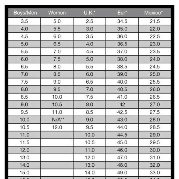 Vans Old Skool All Over Checkerboard Sneakers - Picture 7 of 7